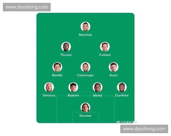 国际米兰再度崛起 深度解析球队新赛季战术布局与阵容调整