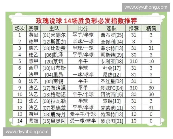 深入解析全球足球联赛发展趋势及各大联赛特点与竞争格局 深入解析全球足球联赛发展趋势及各大联赛特点与竞争格局